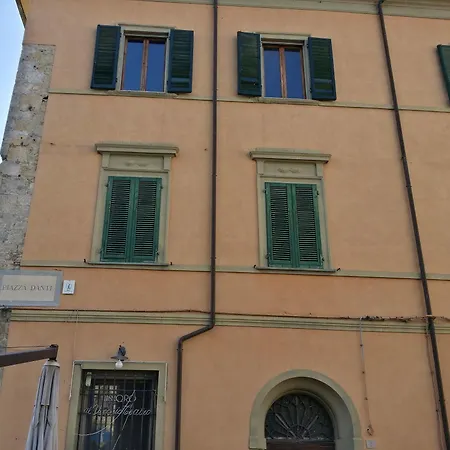 Inner City * Pisa