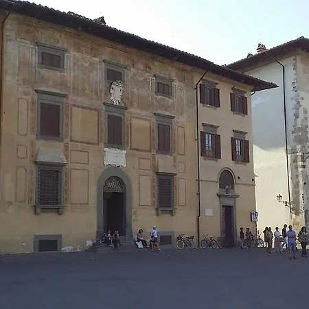 Inner City Pisa